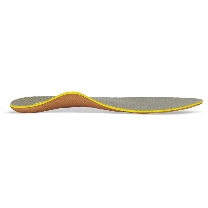 Womens Train Orthotics - Insole for Exercise